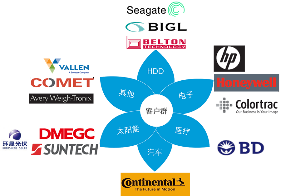 图片7.png
